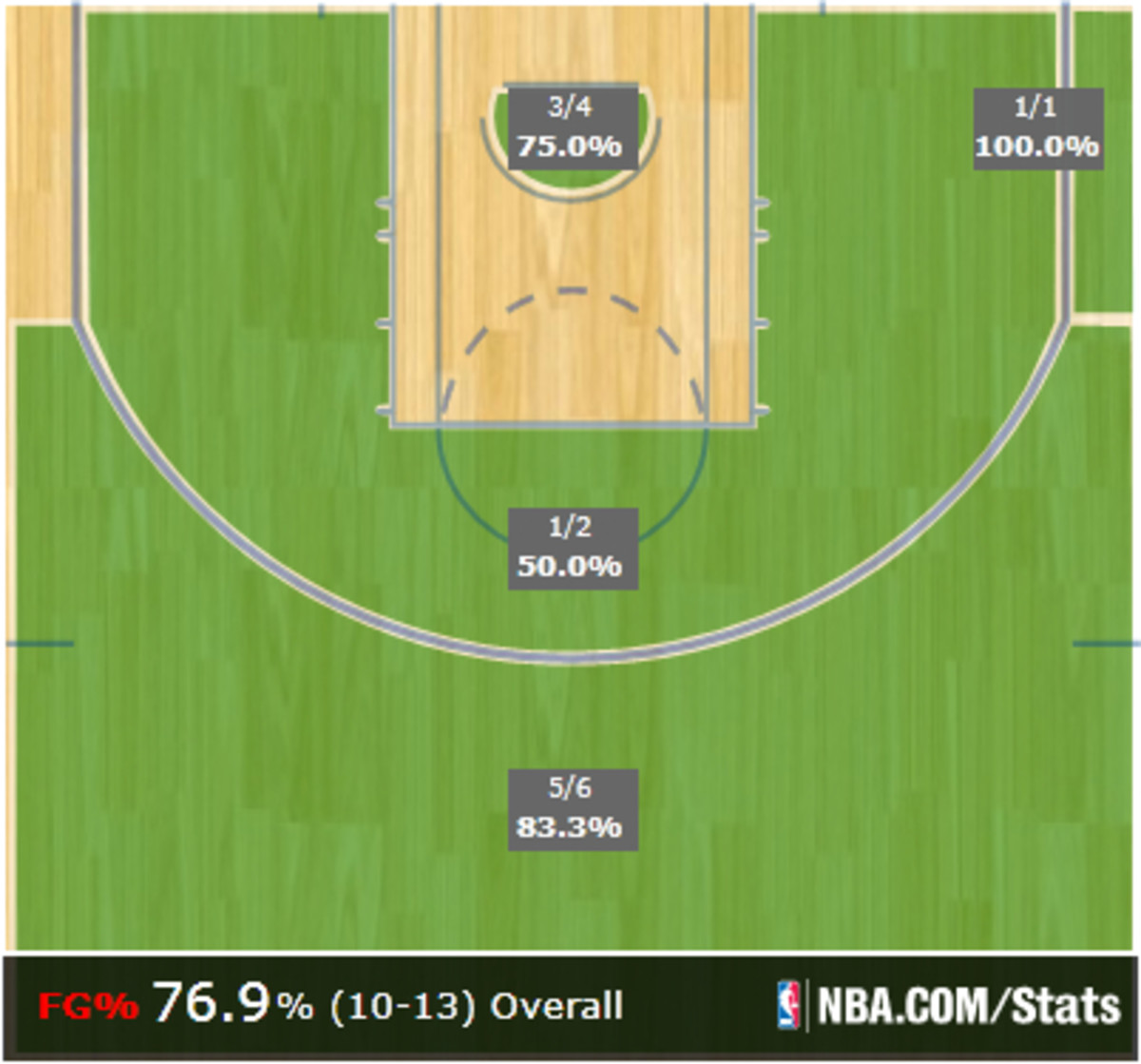 klay2nd.jpeg